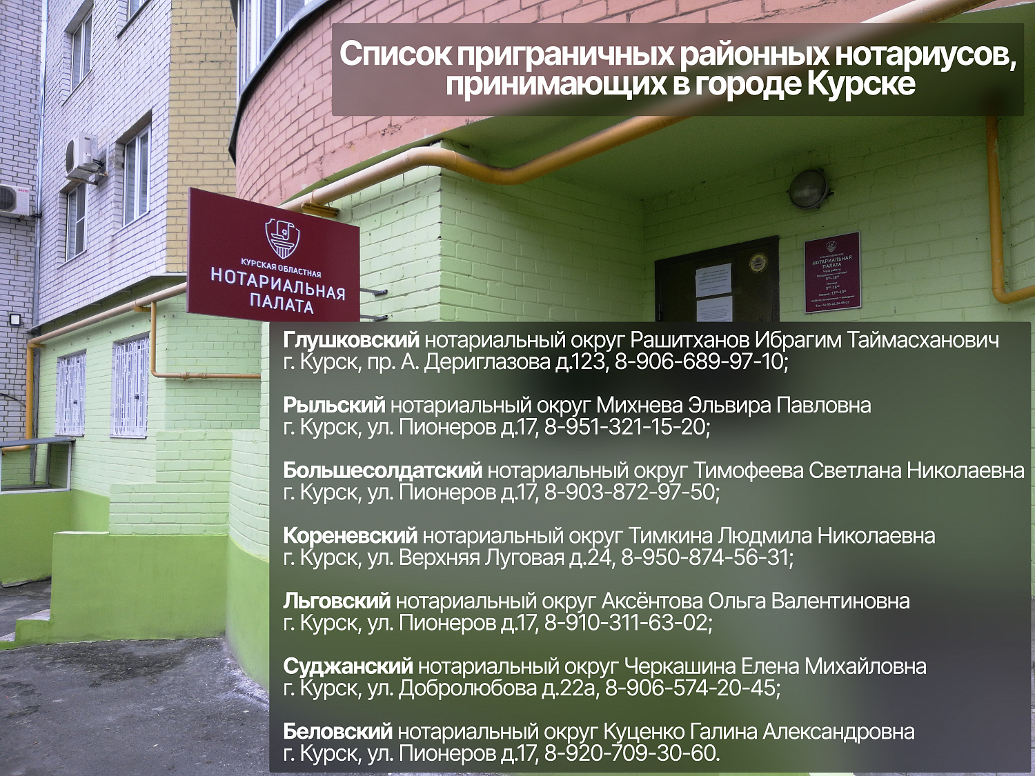 Список приграничных районных нотариусов, принимающих в г. Курске