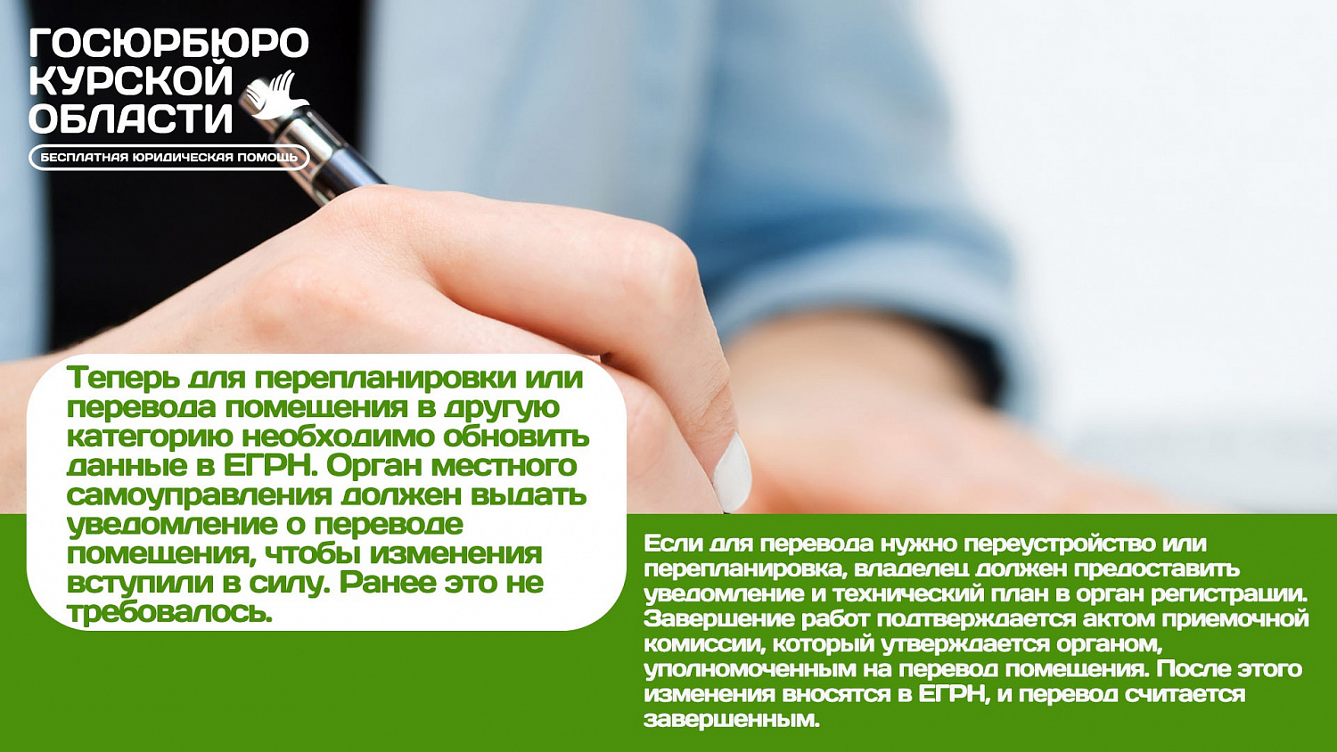 Поправки в Жилищный кодекс Российской Федерации