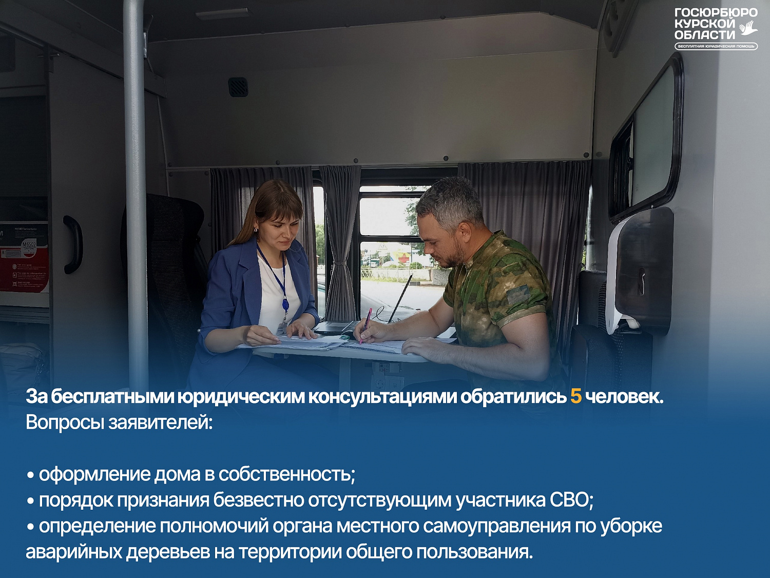 Посещение 18.06.2024 Мантуровского района Курской области