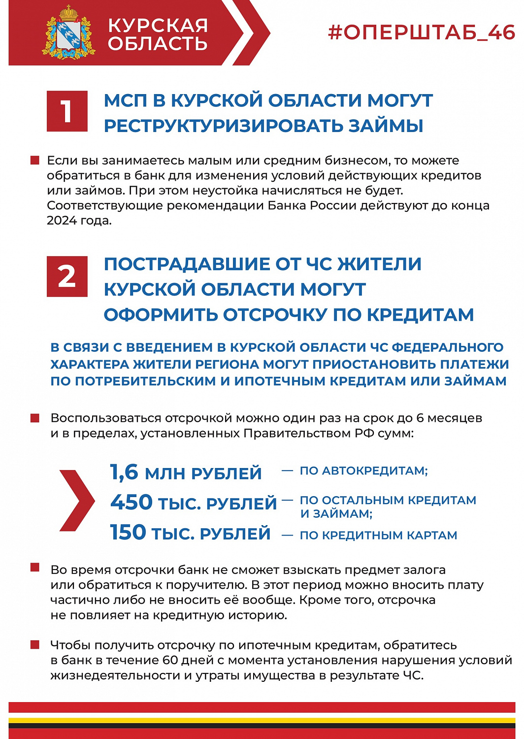 Размещаем необходимую информацию для жителей приграничных районов